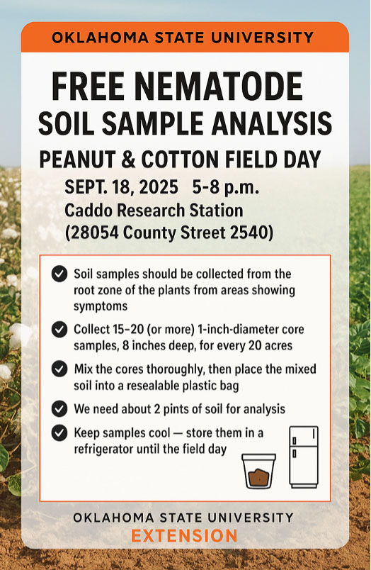 Free Nematode, Soil Sample Analysis, Peanut & Cotton Field Day poster.