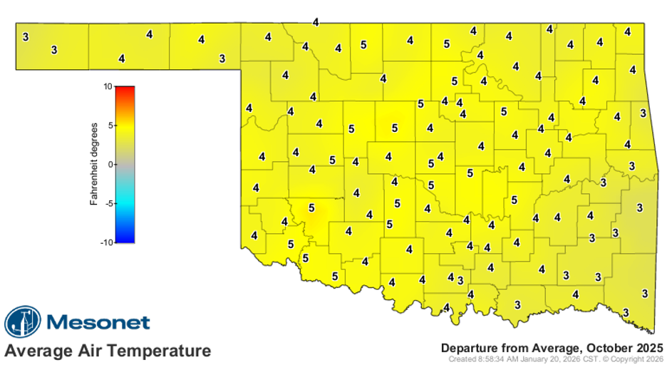 October Air Temperature Oklahoma Mesonet map shows October 2025 temperatures running 3–5°F above average across most of the state, with yellow shading indicating warmer-than-normal conditions.