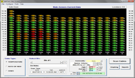 Computer report for an automatic temperature monitoring system with fan control. Computer report for an automatic temperature monitoring system with fan control.