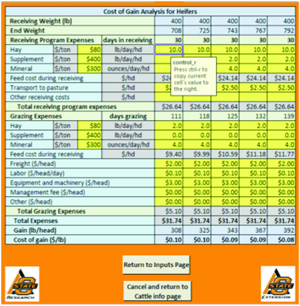 Cost of gain table for the user to input the variable costs of grazing. Cost of gain table for the user to input the variable costs of grazing.