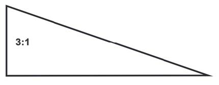 A graphic of a slope. A graphic of a slope.