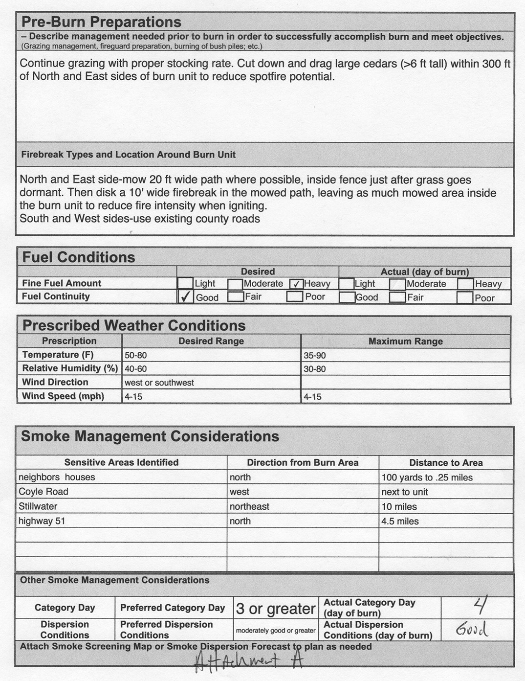 Burn Plan For Prescribed Burning Oklahoma State University 0268