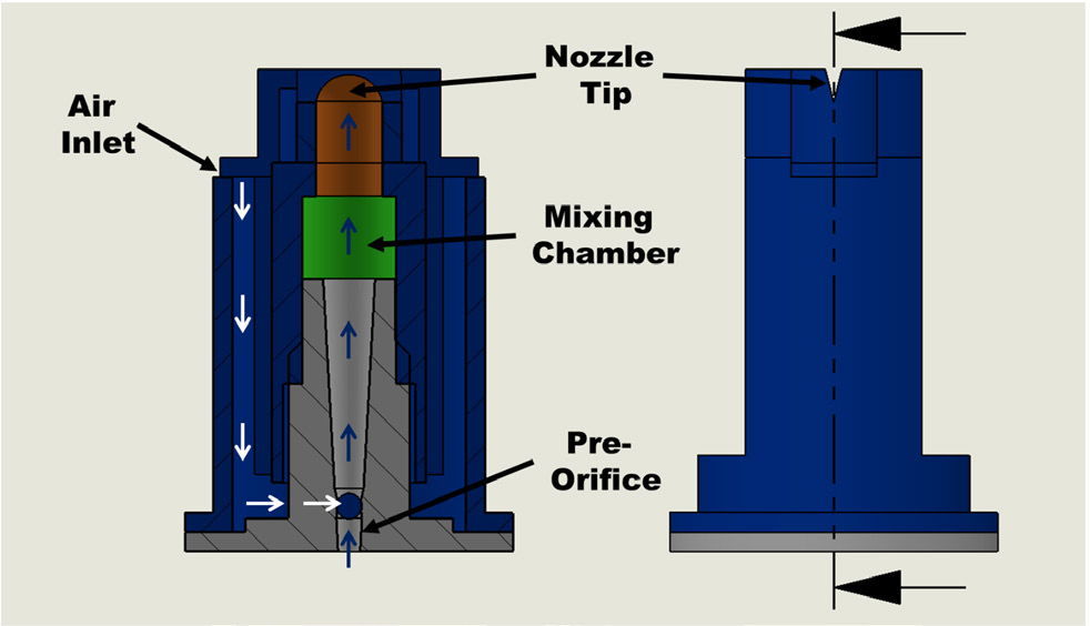 Calibrating a LowPressure Ground Sprayer BoomMounted Nozzles