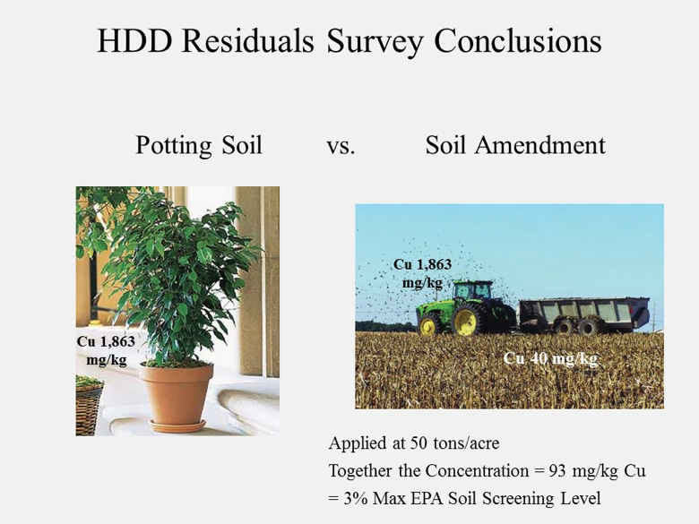 HDD residuals survey conclusions; planting soil vs. soil amendment.