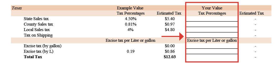 Screen shot of Taxes section from Excel