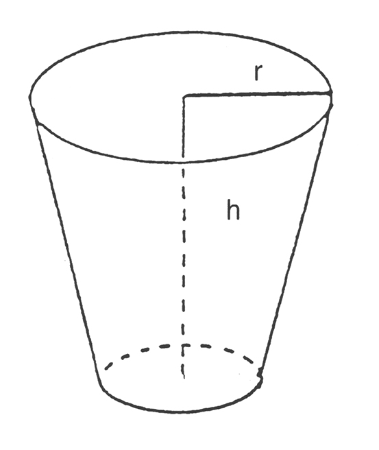 Measurements of a nursery container