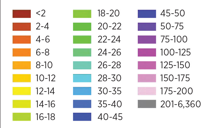 A color legend (scale) showing numerical ranges associated with different colors. The colors gradually change from warm tones (reds/oranges) through greens and blues, into purples and pinks, and finally gray for the highest values. Low values (warm colors). < 2 Dark red, 2–4 → Red, 4–6 Reddish-orange, 6–8 Orange, 8–10 Yellow-orange, 10–12 Golden yellow, 12–14 Bright yellow. Moderate values (green tones). 14–16 Yellow-green, 16–18 Light green, 18–20 Green, 20–22 Medium green, 22–24 Slightly darker green, 24–26 Green with a hint of teal. Mid-high values (blue tones). 26–28 Light teal, 28–30 Cyan / light blue, 30–35 Sky blue, 35–40 Medium blue, 40–45 Dark blue. High values (purple tones). 45–50 Blue-violet, 50–75 Purple, 75–100 Magenta / pink-purple. Very high values (pink tones). 100–125 Bright pink, 125–150 Pink, 150–175 Light pink, 175–200 Very light pink. Extreme values 201–6,360 Gray.