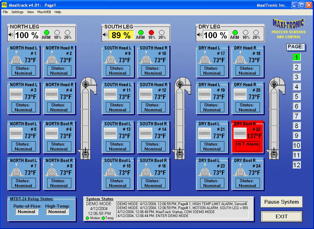 Monitor screen for bearing temperature sensors.