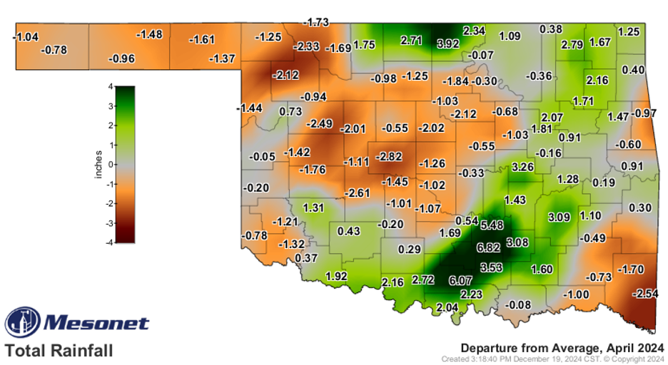 Mesonet data on the departure from average rainfall for April 2024. The state of Oklahoma is divided into each county in different shades of oranges, green, and grey. The eastern half of the state was wetter than normal with up to 6.82 inches over normal in the south central part of the state. Portions of the panhandle had up to -1.61 inches average rainfall.