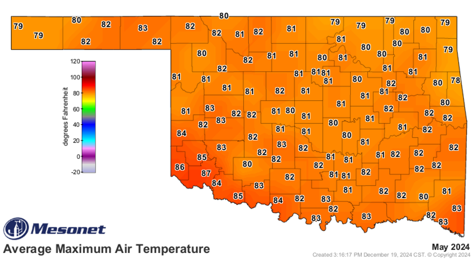 Map of Oklahoma showing the Mesonet Average Maximum Air Temperature, with the state outline and counties marked by grey lines. The entire state is shaded in orange-deep orange, indicating that the average air temperature for May 2024 ranged between 75 and 90 degrees.