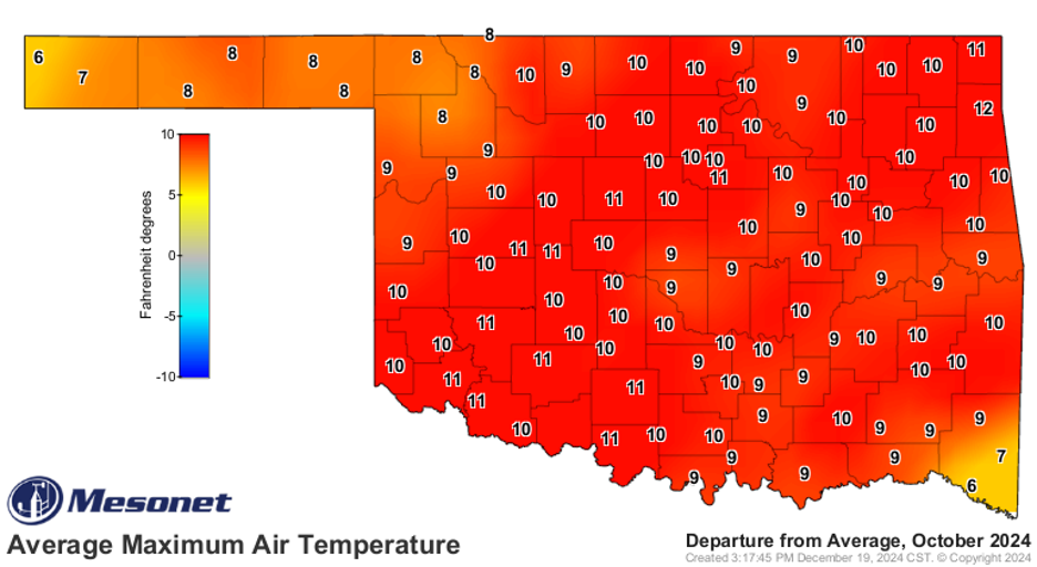 Map of Oklahoma showing the Mesonet Average Maximum Air Temperature, with the state outline and counties marked by grey lines. The entire state is shaded in a gradient yellow and red, indicating that the average air temperature for November 2024 ranged between 5 and 10 degrees departure from October 2024.