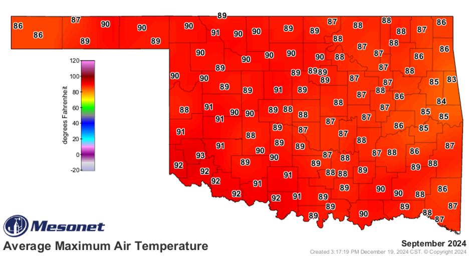 Map of Oklahoma showing the Mesonet Average Maximum Air Temperature, with the state outline and counties marked by grey lines. The entire state is shaded in bright red and orange, indicating that the average air temperature for September 2024 ranged between 80 and 95 degrees.