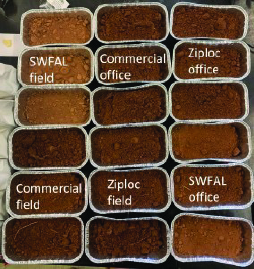 Eighteen soil moisture samples are in six rows of three. The samples are from SWAFL field, commercial office, Ziploc office, commercial field, Ziploc field and SWAFL office.