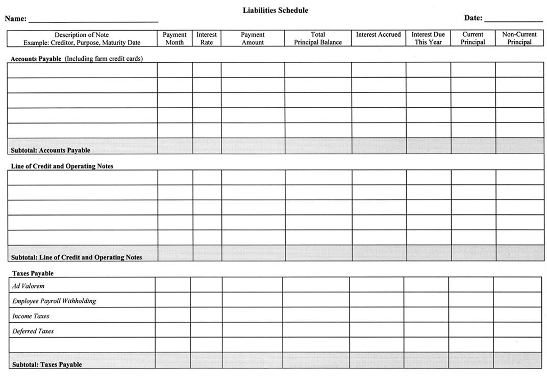 Liabilities Schedule | Oklahoma State University