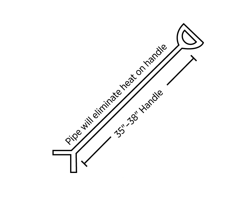 Illustration showing the recommended handle and size for a branding iron with the labels 