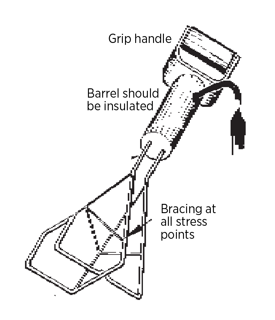 A line drawing of an electric cattle-branding iron showing a grip handle, an insulated metal bar and structural bracing at the stress points. Labels identify the “Grip handle,” “Barre should be insulated,” and “Bracing at all stress points.”