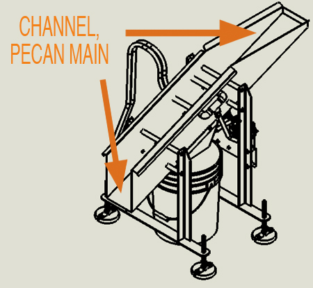 Three dimensional view of pecan sanitizer with arrow pointing to the channel, pecan main.