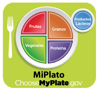 Un illustracion de el logo de MiPlato.
