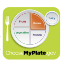 Choose MyPlate.gov - Grains