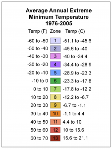 Average annual extreme minimum temperatures 1976-2005 Average annual extreme minimum temperatures 1976-2005