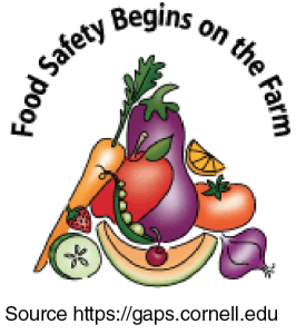 Food Safety Begins on the Farm Logo