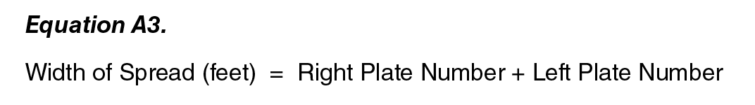 Equation A3: Width of Spread (feet) = (Right Plate Number + Left Plate Number ). Equation A3: Width of Spread (feet) = (Right Plate Number + Left Plate Number ).