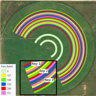  Orientation of pre-plant fertilizer strips, replicated three times between pivot wheel tracks. 