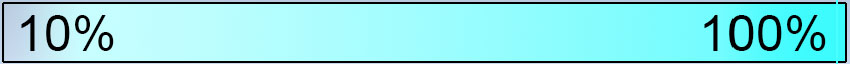 A gradient bar that shows the light color which starts as a cyan at 5-20% and becomes a more purple blue at 90-100%. gradient bar that shows the light color which starts as white at 10% and becomes a more cyan at 100%. A gradient bar that shows the light color which starts as a cyan at 5-20% and becomes a more purple blue at 90-100%. gradient bar that shows the light color which starts as white at 10% and becomes a more cyan at 100%.