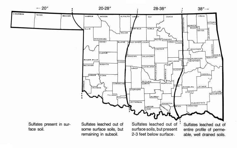 Presence of sulfates in soils in relation to annual rainfall in Oklahoma. Presence of sulfates in soils in relation to annual rainfall in Oklahoma.