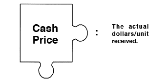 Puzzle piece that represents cash price is the same as the actual dollars/unit recieved. 