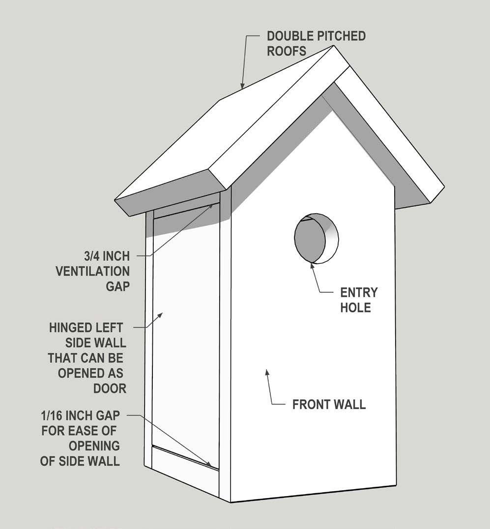 Double-pitched roof, ventilation gap, hinged left side wall on the birdhouse.