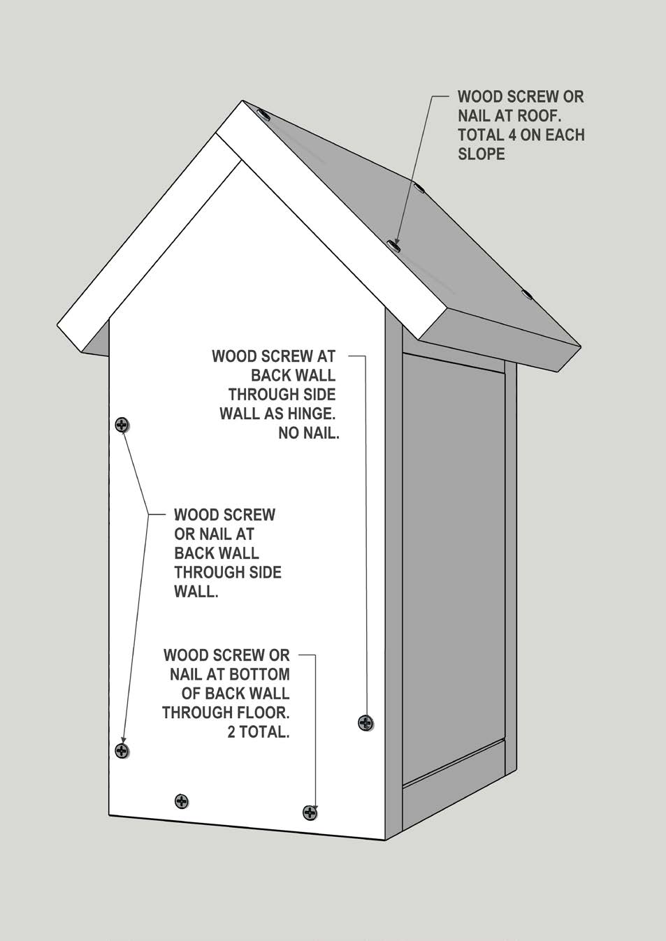 Screw and nail positions at the back of the birdhouse.