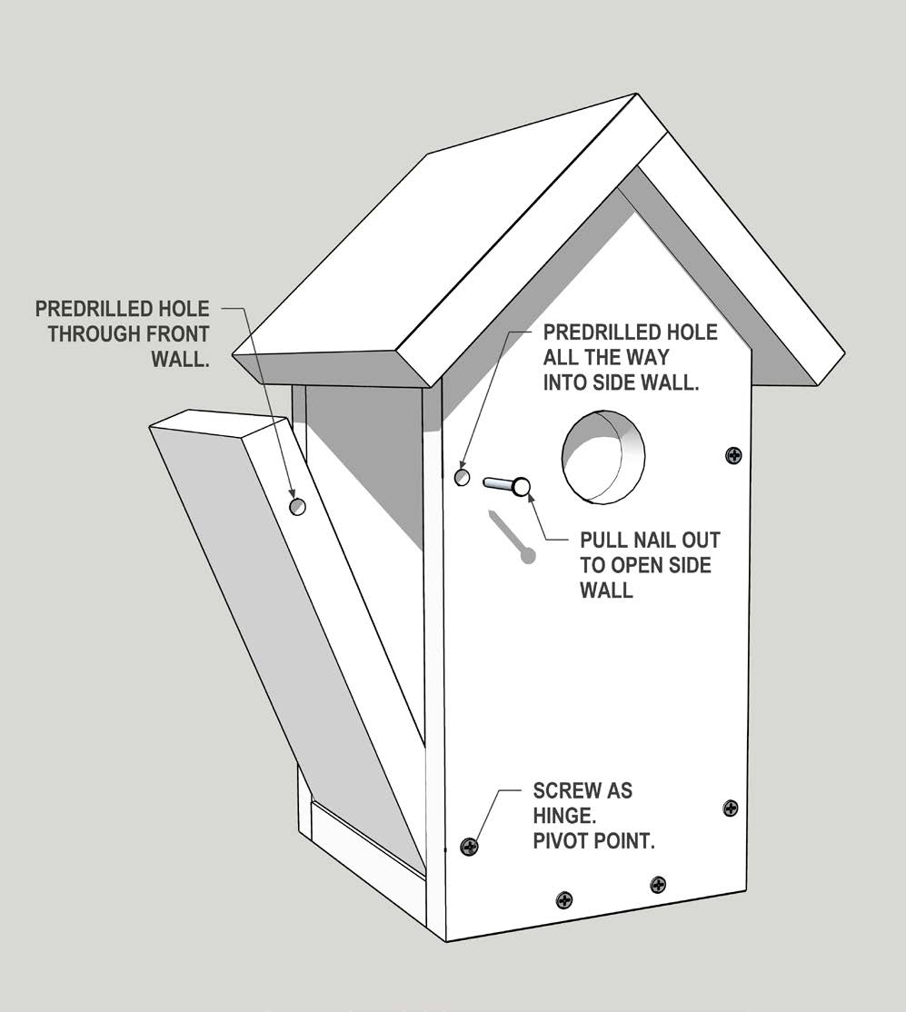 A wall opening mechanism for a birdhouse.