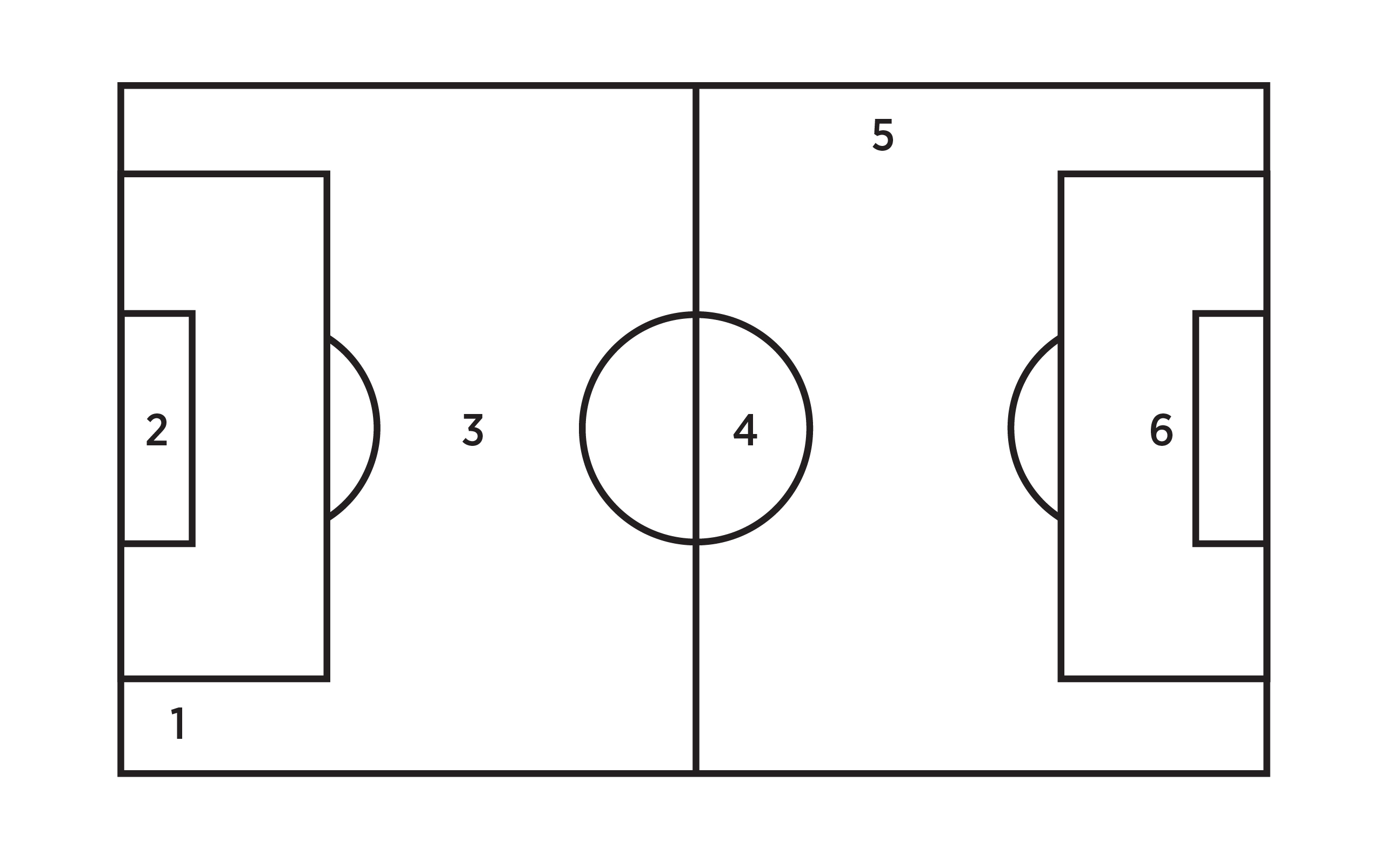 A drawing of a soccer field test location.