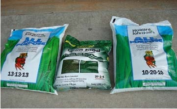 Understanding Your Lawn And Garden Soil Test 