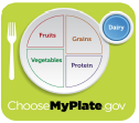MyPlate image highlights dairy cup.