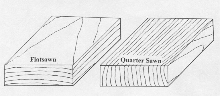 Flat sawn and quarter sawn boards