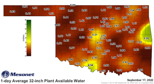 A Oklahoma map form the Mesonet site showing the 32-inch plant available water.