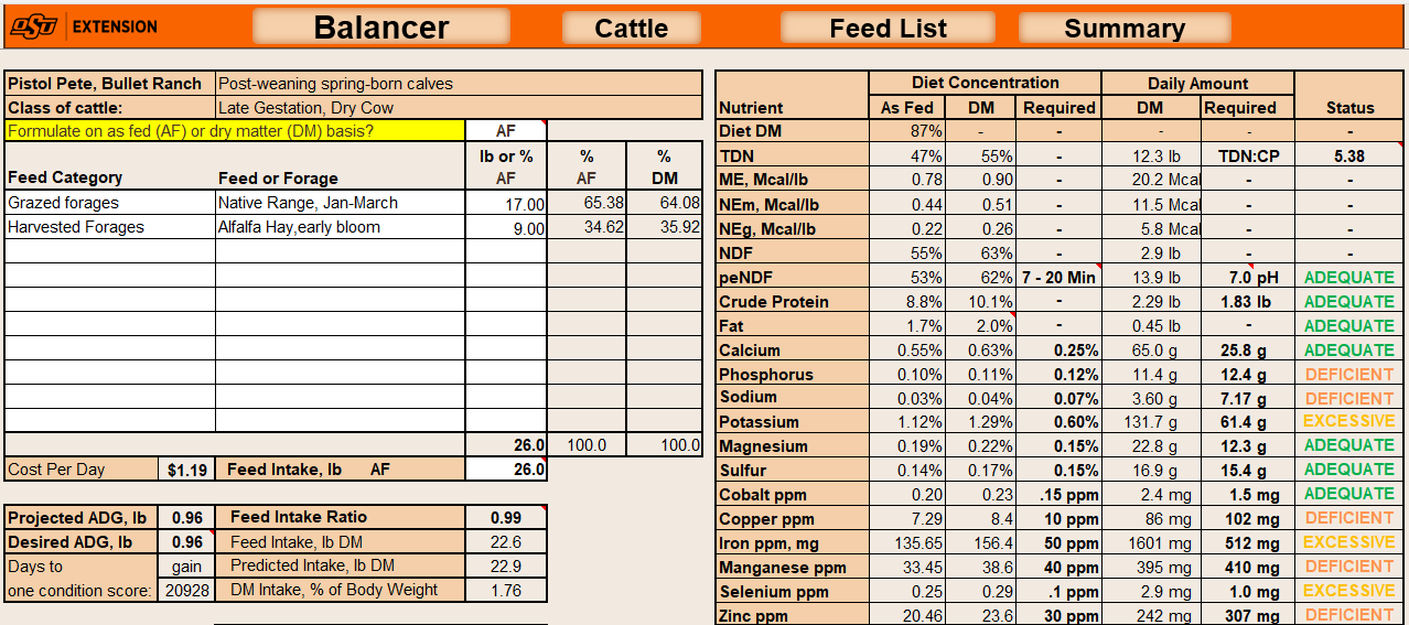 A chart with two sections evaluating the influence of a balanced diet, class of cattle, and percentages of feed nutrients on the average daily gain in the cattle and estimated cost for the operation. The first section of the chart identifies the cattle as post-weaning spring-born calves and classifies them as late gestation dry cow. The first feed category implemented is grazed forages where the rancher utilizes the native range from January through March. This makes up 64.08% of the total dry matter intake for the group. The second is harvested forages where the rancher uses early born alfalfa hay and feeds to the group. This makes up 35.92% of the total percent dry matter intake. It is expected that this group of cattle intake 26 pounds of fed dry matter per day putting projected ADG at 0.96 pounds per day. It is expected that it will take 20928 days to one condition score. The cost per day at $1.19 per day for the rancher. The second section of this chart lists the nutrients in this feed ration and shows their concentration compared to the required daily amount. This ration is adequate or excessive in all areas except for phosphorus, sodium, copper, manganese, and zinc.