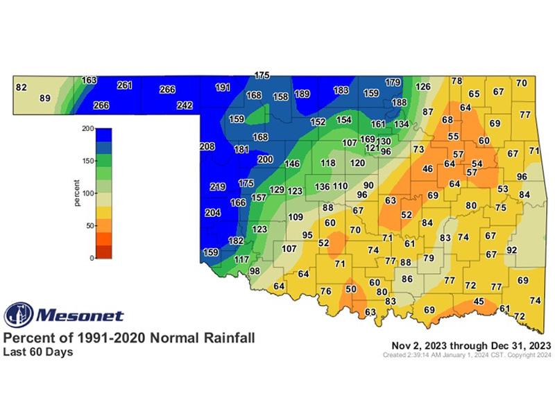 Color coded graph of Oklahoma for rainfall amounts in one year.