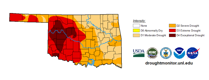 A map of Oklahoma showing drought conditions across the state with a table showing the different levels of drought.