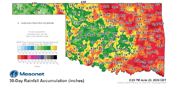 The Mesonet 30-Day Rainfall Accumulation (inches) map of Oklahoma from June 23, 2026 that shows 0.01 inches of rain as light blue, 5.00 inches of rain as yellow-light orange, 6.00 inches of rain as orange-red and 70.00+ as black. Majority of the east side of Oklahoma is red at 6.00 inches and the mid to west side of Oklahoma is yellow and green at 3.00 to 5.00 inches.