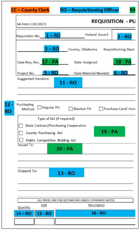 requisition-form-color-coded-fields.png