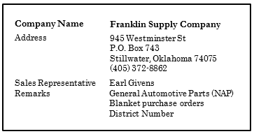 A sample index vendor card showing the company name, address and sales representative remarks.