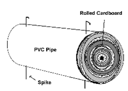 A graphic of a PVC trap A graphic of a PVC trap