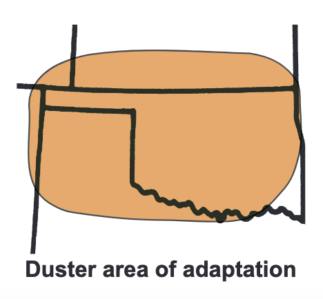 Duster wheat area of adaptation.